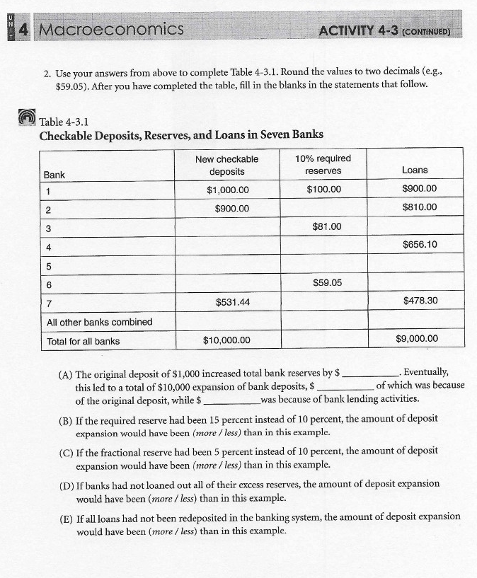 Solved Z- |4 Macroeconomics ACTIVITY 4-3 Banks And The | Chegg.com