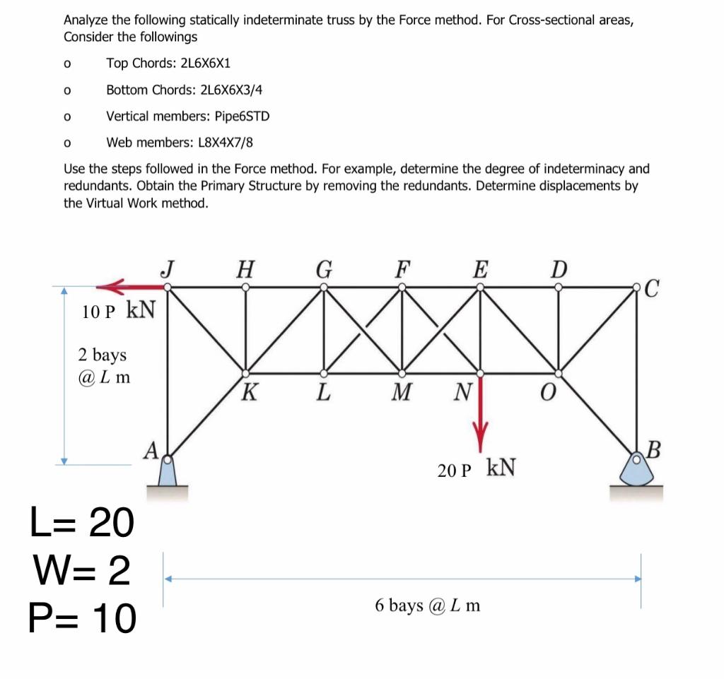 Solved Analyze the following statically indeterminate truss | Chegg.com