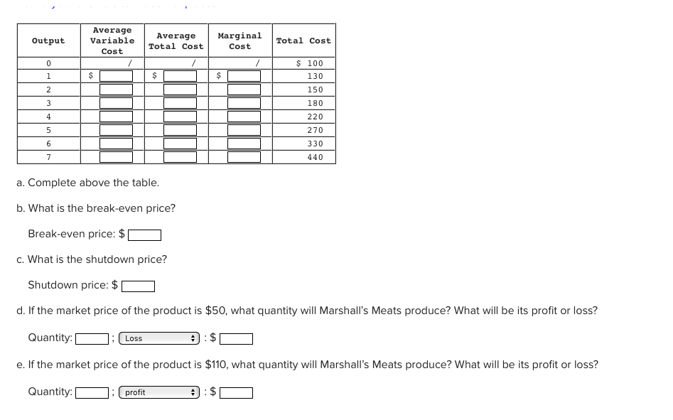 solved-output-average-variable-cost-average-total-cost-chegg