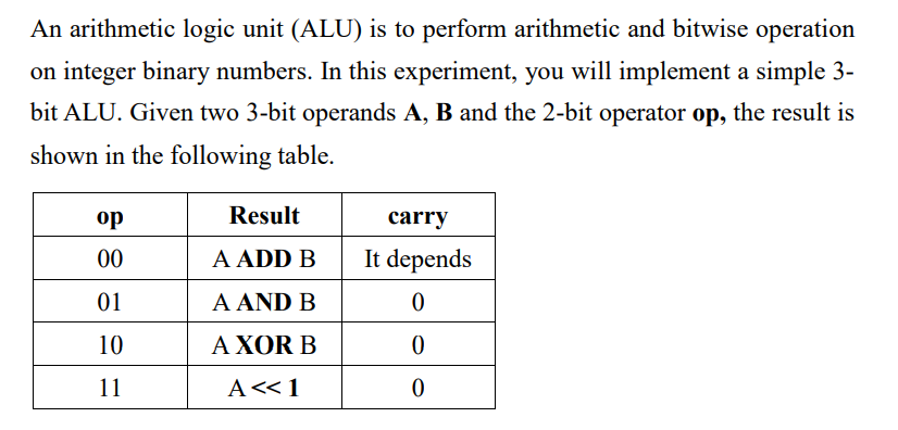 An Arithmetic Logic Unit (ALU) Is To Perform | Chegg.com