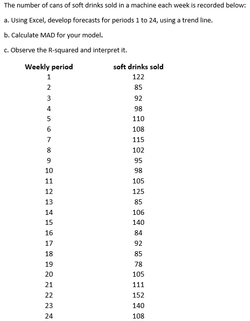 Solved The number of cans of soft drinks sold in a machine