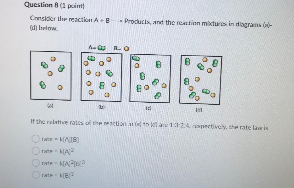 Solved Question 8 (1 Point) Consider The Reaction A+B ---> | Chegg.com