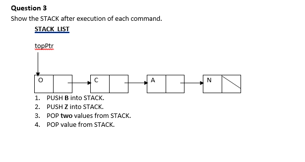 Solved Question 3 Show the STACK after execution of each | Chegg.com