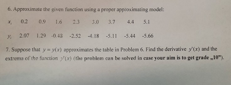 6. Approximate the given function using a proper approximating model: 0.2 0.9 1.6 2.3 3.0 3.7 4.4 5.1 x, y, 2.07 1.29 -0.48 -