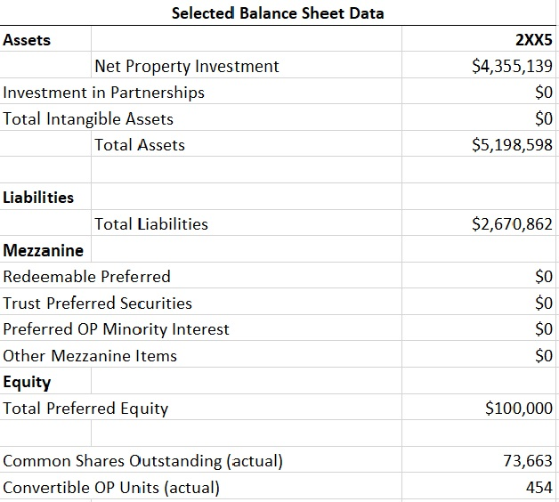 Solved I'm Wondering How To Calculate Net Assets Value Based | Chegg.com