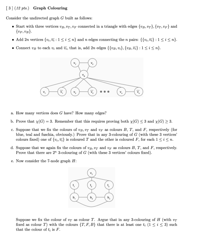 Solved [3] (12 pts.) Graph Colouring Consider the undirected | Chegg.com