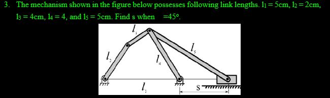 Solved 3. The mechanism shown in the figure below possesses | Chegg.com