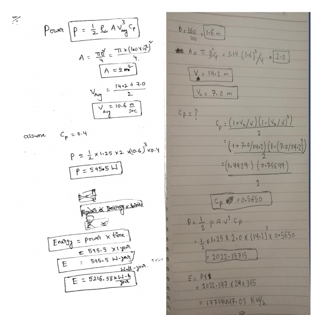 Solved Q4a A Small Wind Turbine With A Blade Of Diameter Chegg Com