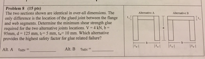 Solved Problem 8 (15 pts) The two sections shown are | Chegg.com