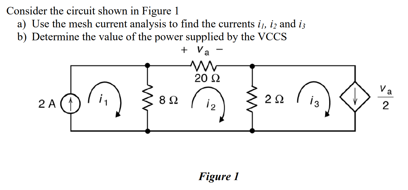 Solved Consider the circuit shown in Figure 1 a) Use the | Chegg.com