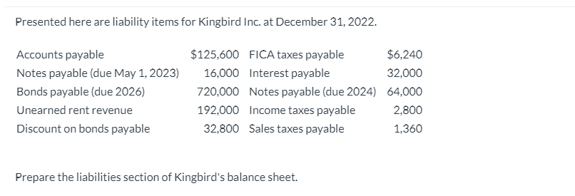 Solved Presented here are liability items for Kingbird Inc. | Chegg.com