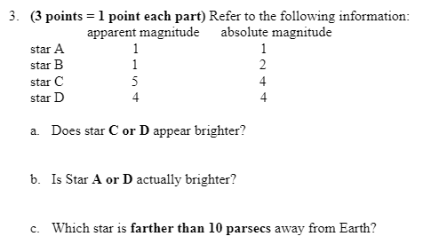 Solved 3. (3 points = 1 point each part) Refer to the | Chegg.com