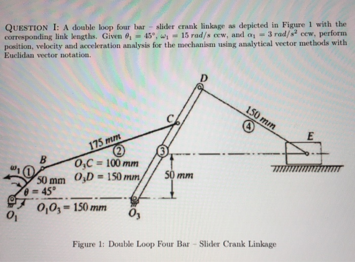 Solved A double loop four bar slider crank linkage as