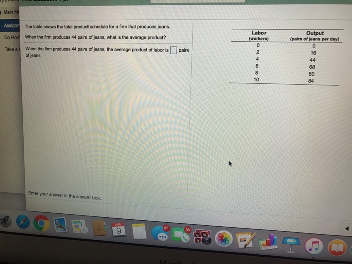 Solved The table shows the total product schedule for a firm | Chegg.com