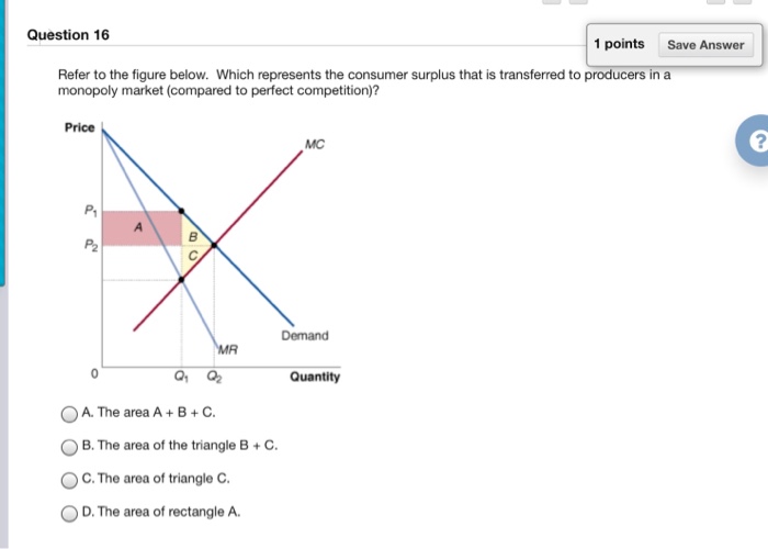 Solved Question 16 1 points Save Answer Refer to the figure | Chegg.com