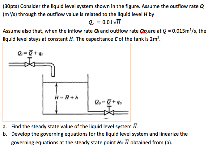 Solved (30pts) Consider the liquid level system shown in the