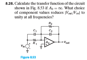 Solved 8.28. Calculate the transfer function of the circuit | Chegg.com