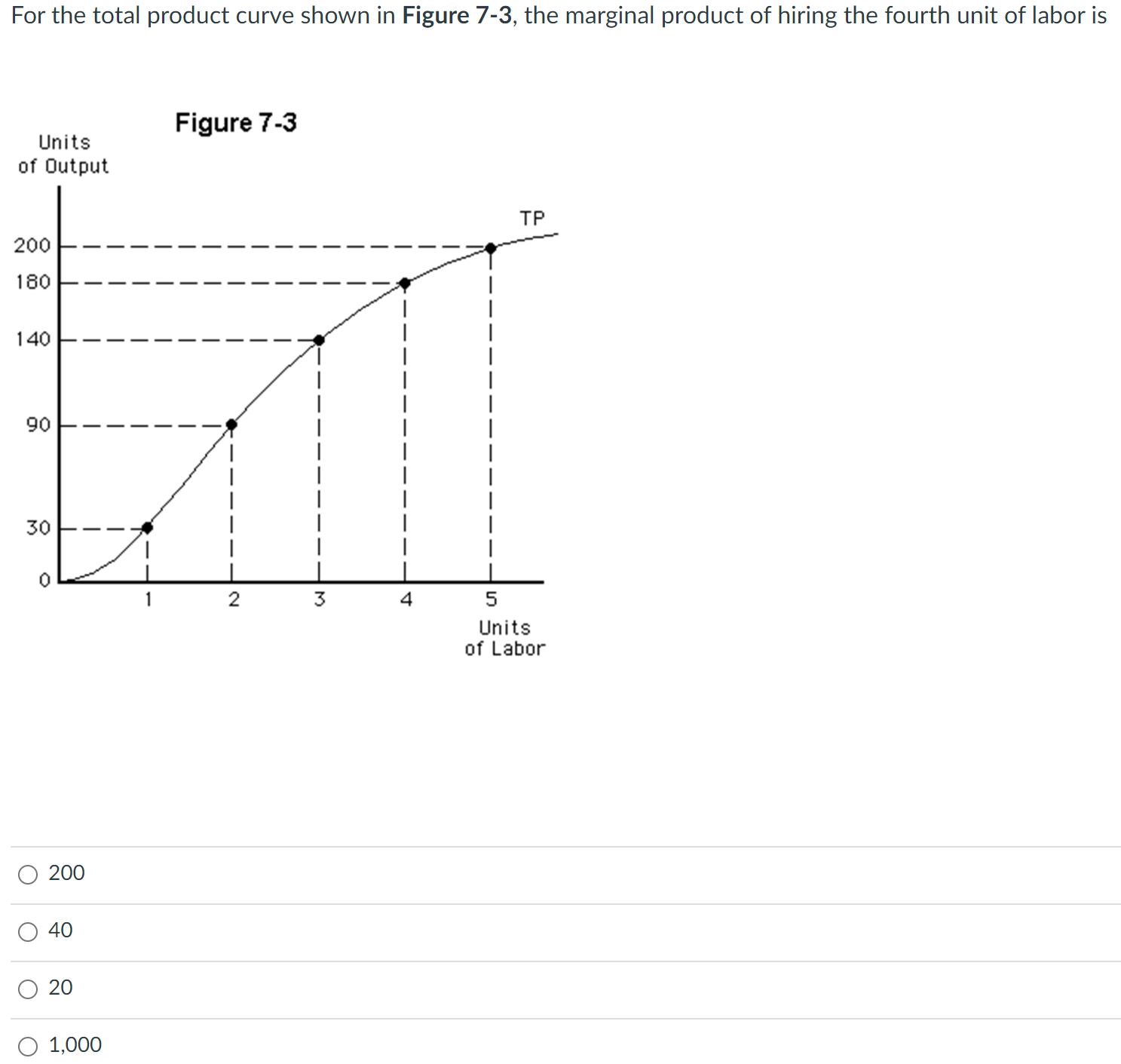 student submitted image, transcription available below