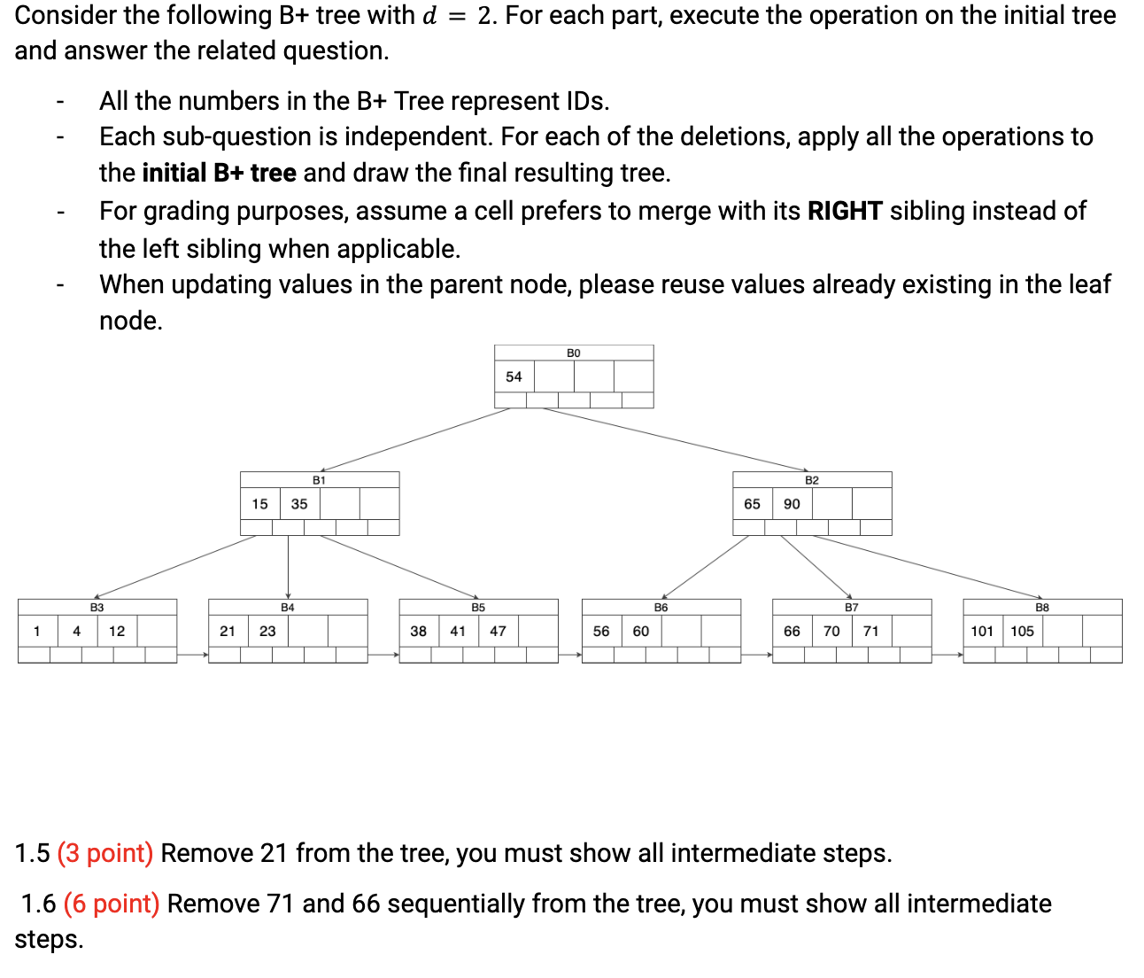 Solved Consider The Following B+ Tree With D=2. For Each | Chegg.com