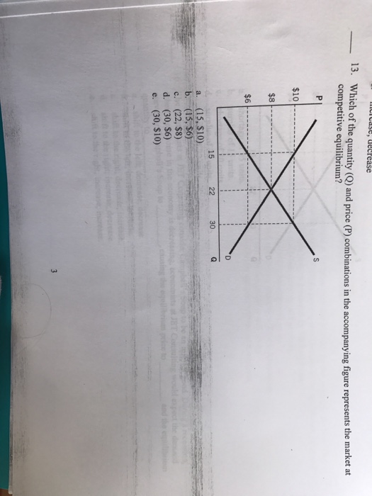 Solved Which of the quantity (Q) and price (P) combinations