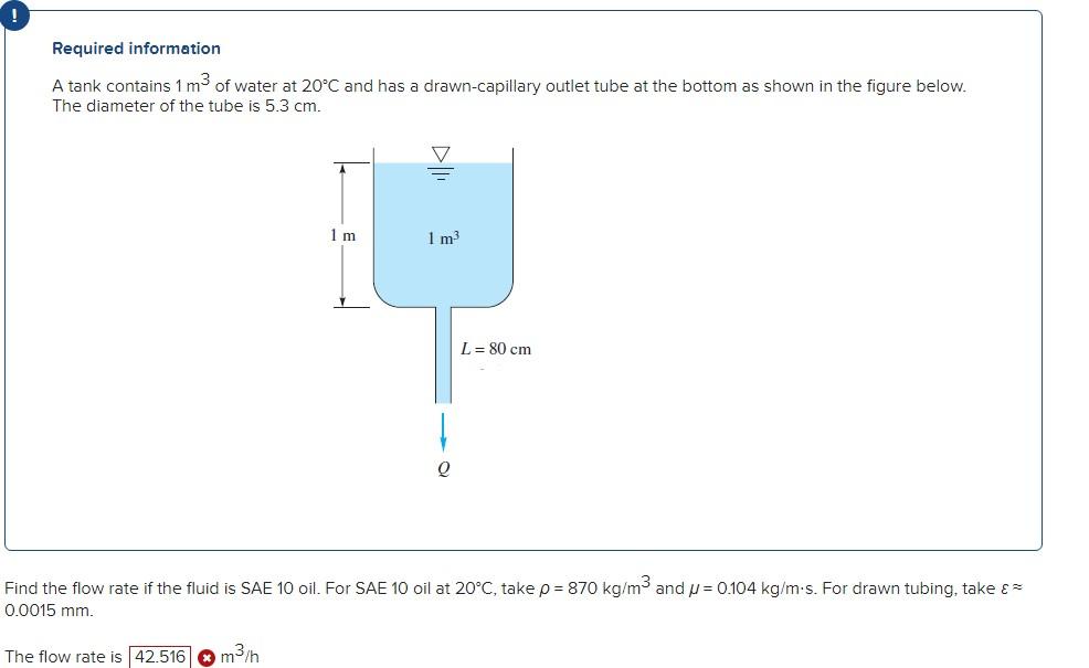 Solved ! Required information A tank contains 1 m3 of water | Chegg.com