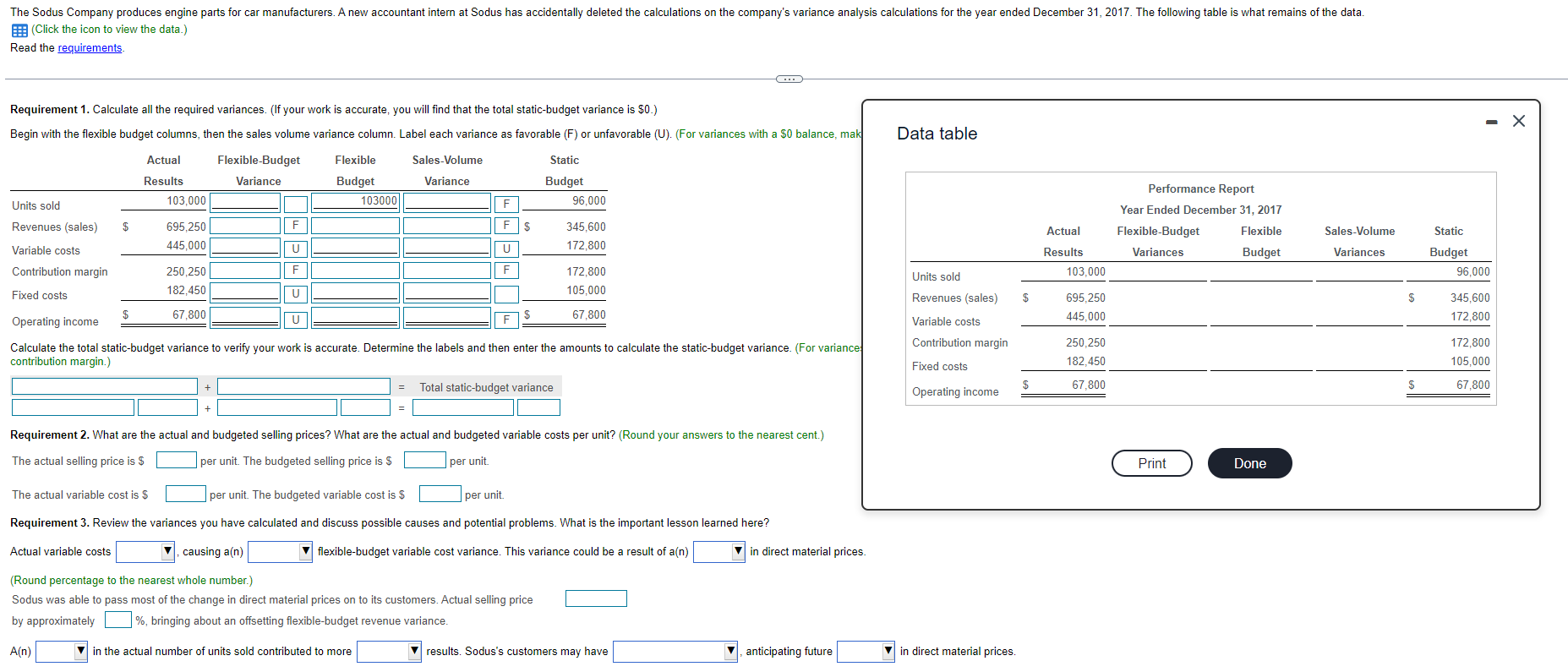 Solved The Sodus Company produces engine parts for car