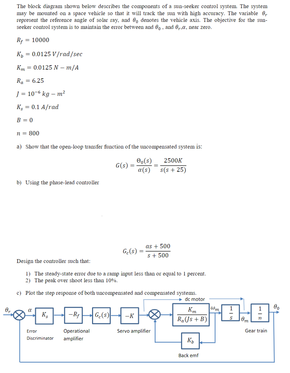 Solved The block diagram shown below describes the | Chegg.com