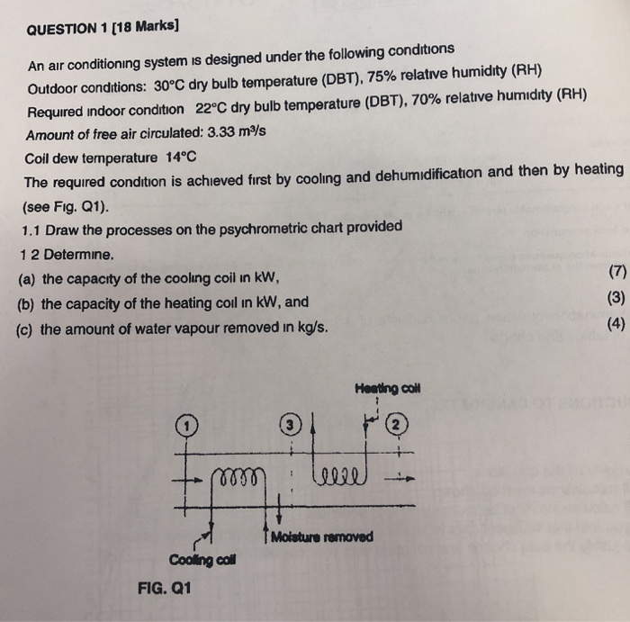 Solved QUESTION 1 [18 Marks] An air conditioning system is | Chegg.com
