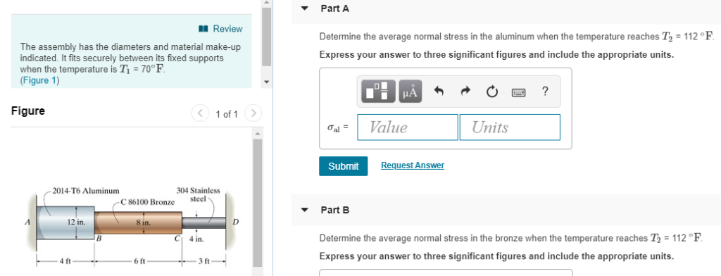 Solved Part A Review Determine the average normal stress in | Chegg.com
