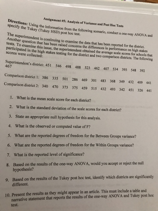 Solved Assignment #5: Analysis of Variance and Post Hoc | Chegg.com