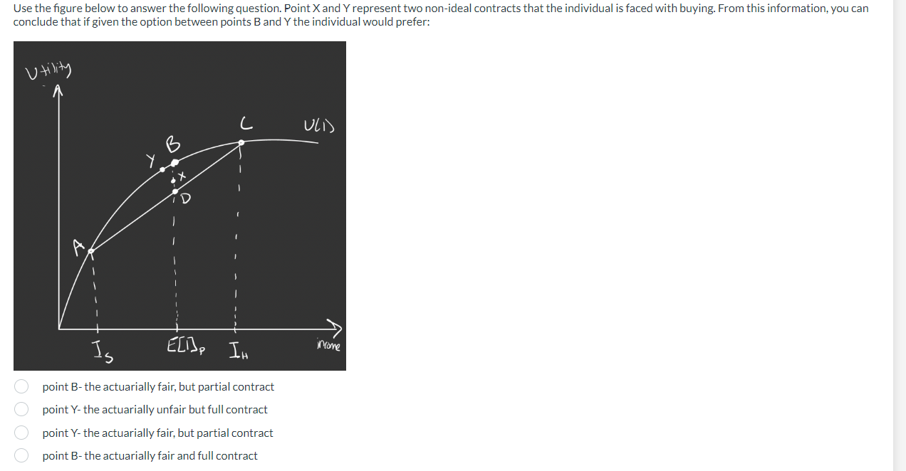 Use the figure below to answer the following | Chegg.com