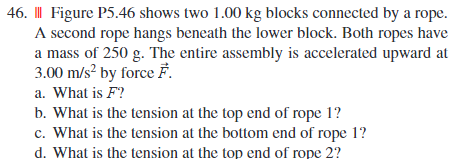 Solved 46. III Figure P5.46 shows two 1.00 kg blocks | Chegg.com