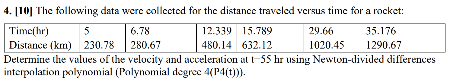 Solved 4. [10] The following data were collected for the | Chegg.com