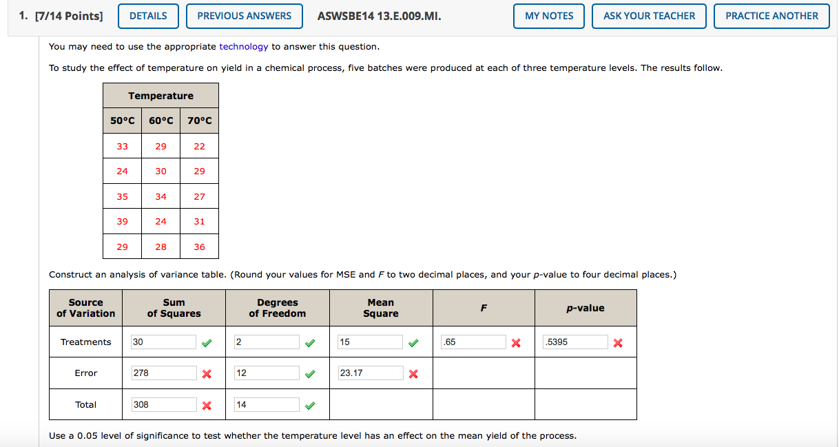 Solved 1. [7/14 Points] DETAILS PREVIOUS ANSWERS ASWSBE14 | Chegg.com