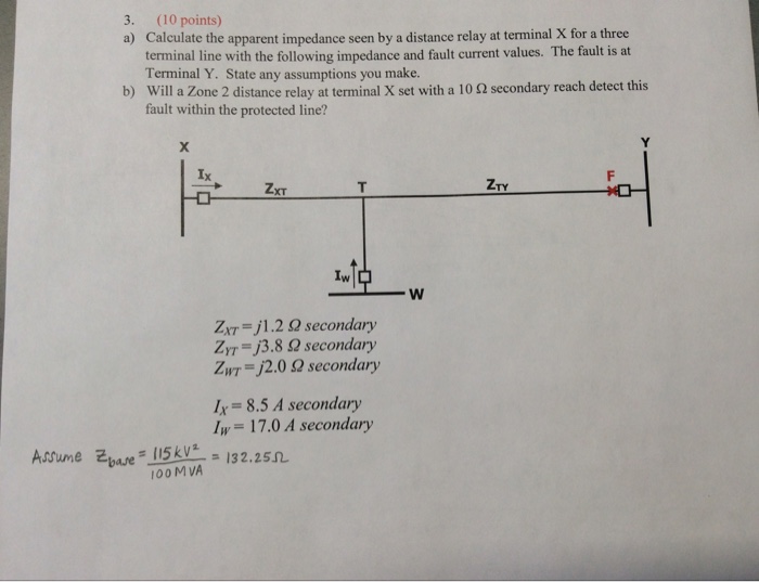 Solved a) Calculate the apparent impedance seen by a | Chegg.com