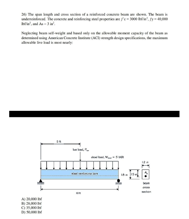 Solved 26) The span length and cross section of a reinforced | Chegg.com