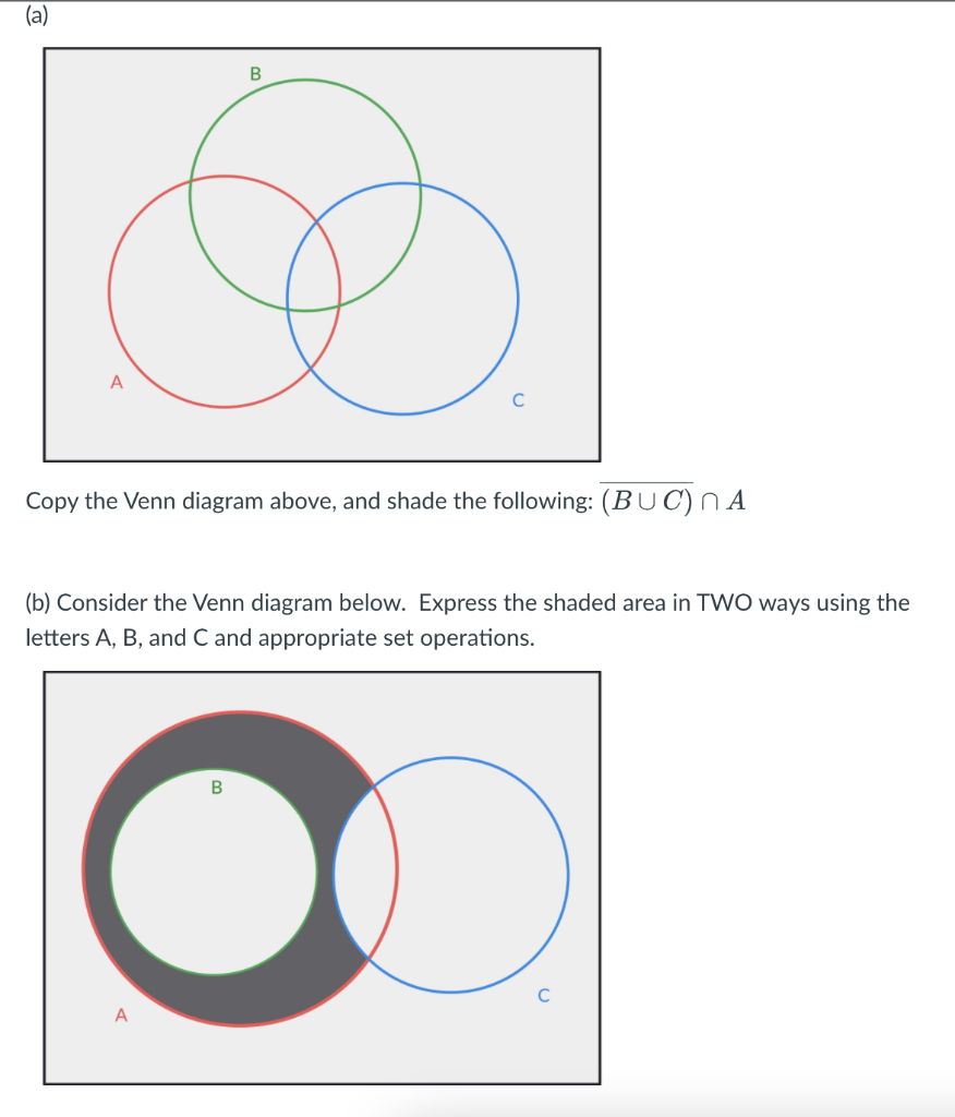 Solved (a) B A Copy The Venn Diagram Above, And Shade The | Chegg.com