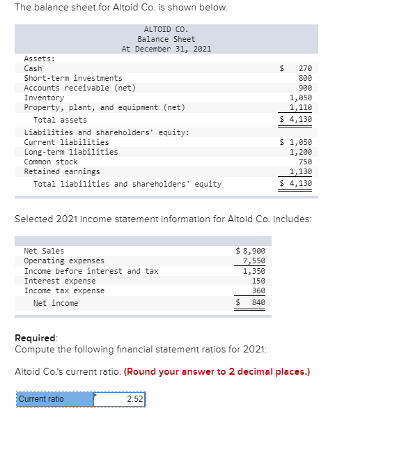 Solved The Balance Sheet For Altoid Co Is Shown Below