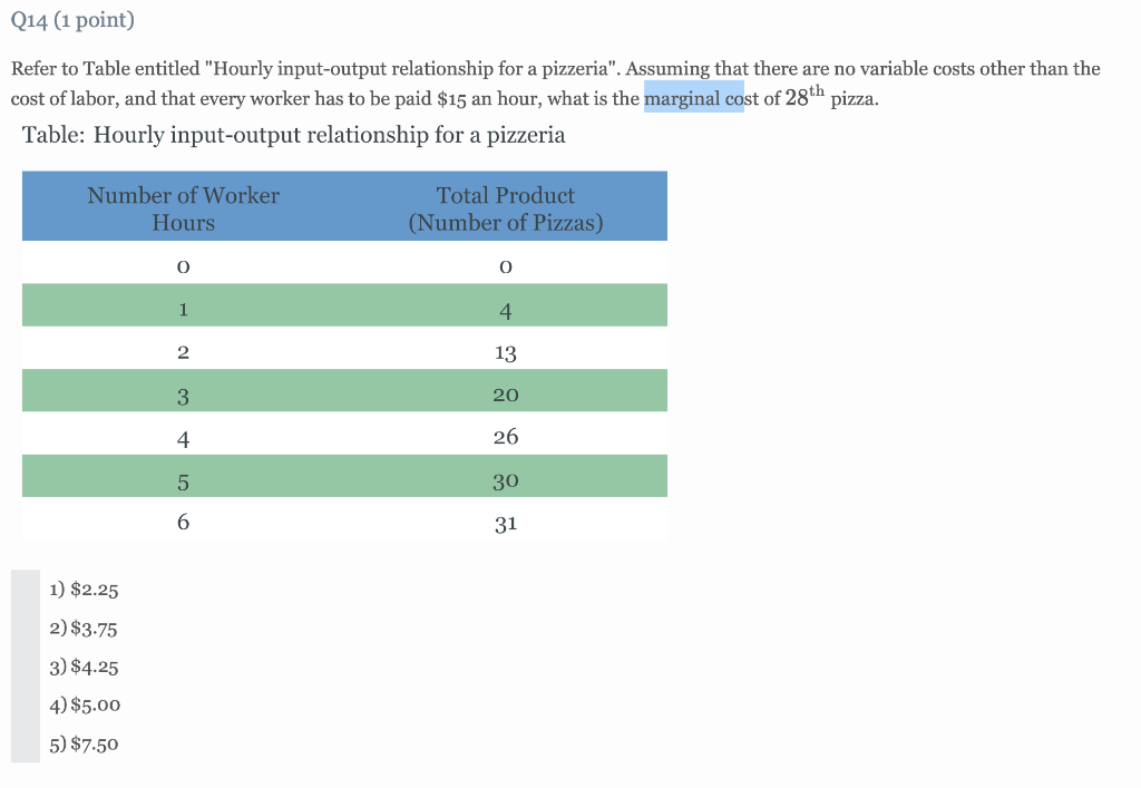 Solved Refer to Table entitled 