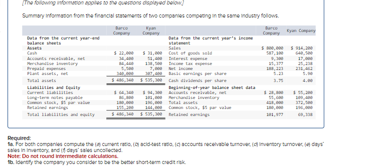 Solved [The following information applles to the questions | Chegg.com