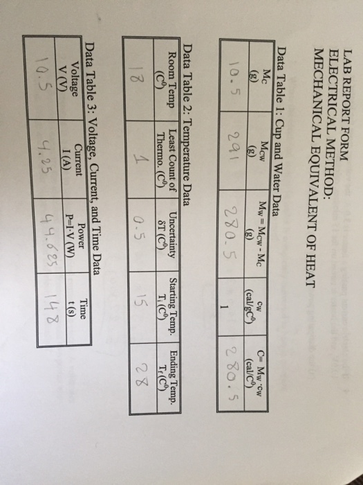 Solved LAB REPORT FORM ELECTRICAL METHOD MECHANICAL