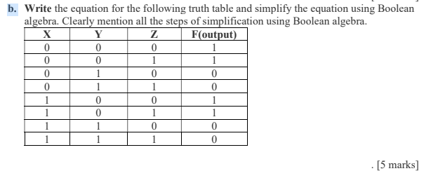 Solved b. Write the equation for the following truth table | Chegg.com