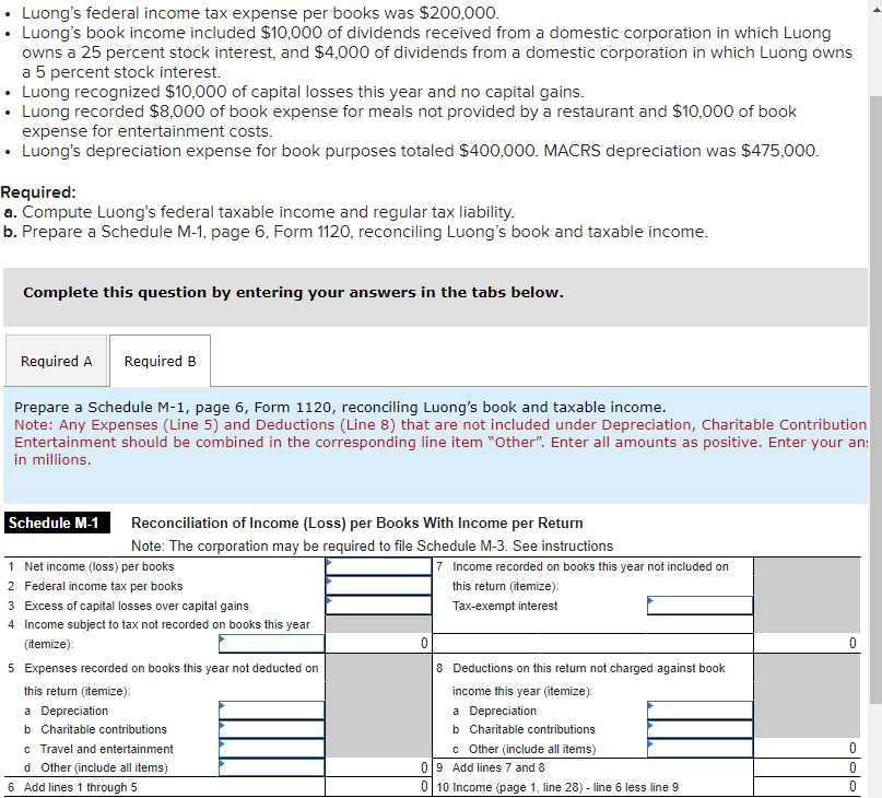 Luong Corporation, a calendar year, accrual basis | Chegg.com