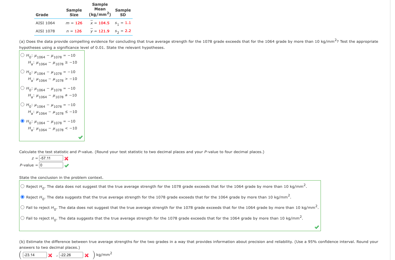 Solved Sample Size Sample Mean (kg/mm2) Sample SD Grade AISI