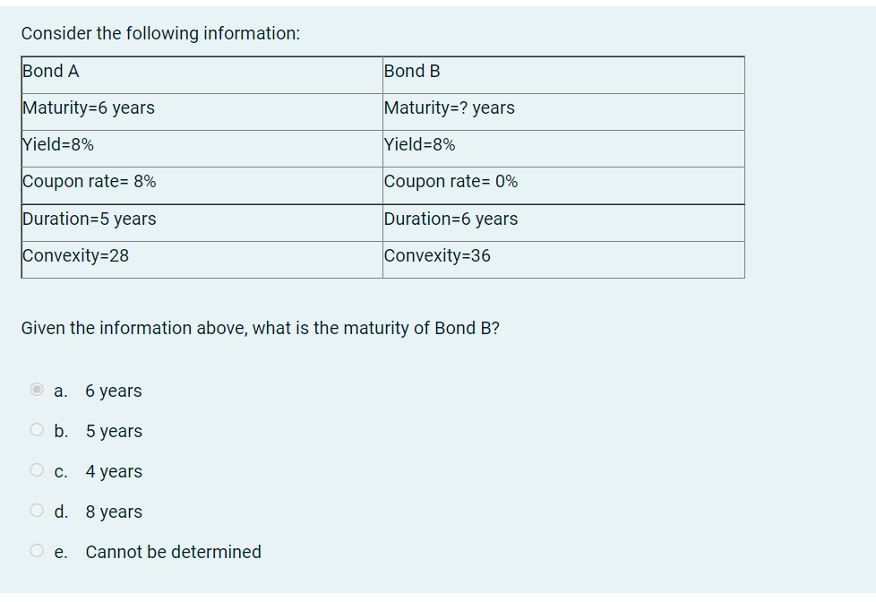 Consider The Following Information Bond ABond BMaturity 6 YearsMaturity
