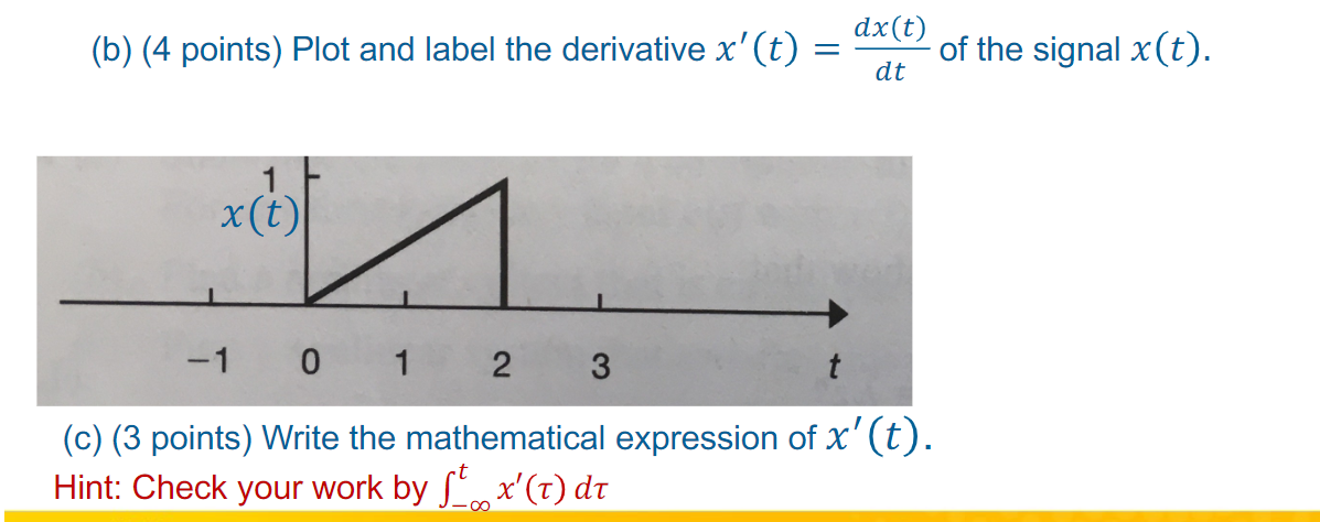Solved (b) (4 points) Plot and label the derivative x'(t) = | Chegg.com