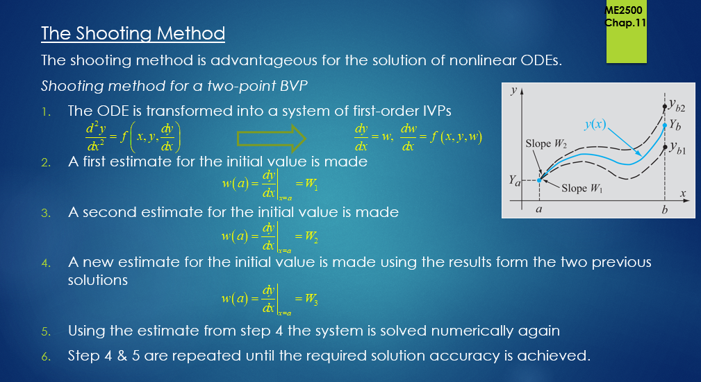 ME2500 Chap.11 The Shooting Method The shooting