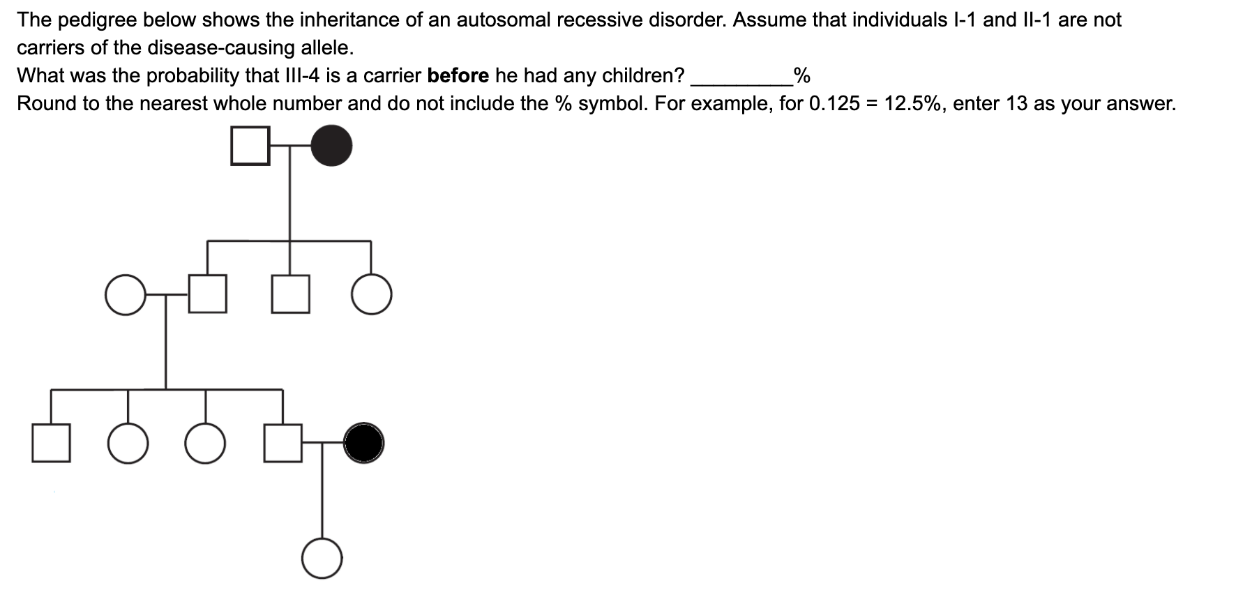 Solved The Pedigree Below Shows The Inheritance Of An | Chegg.com