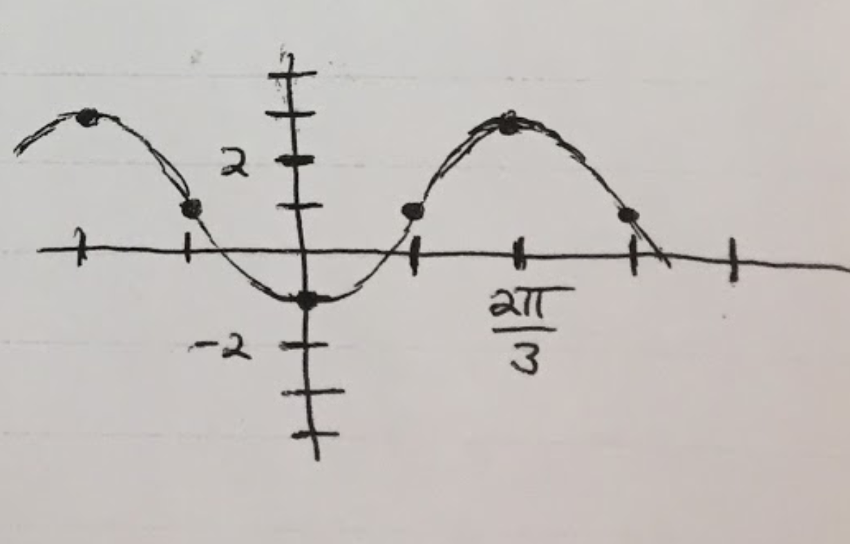 solved-7-3-chegg