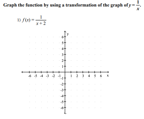 Solved Graph the function by using a transformation of the | Chegg.com